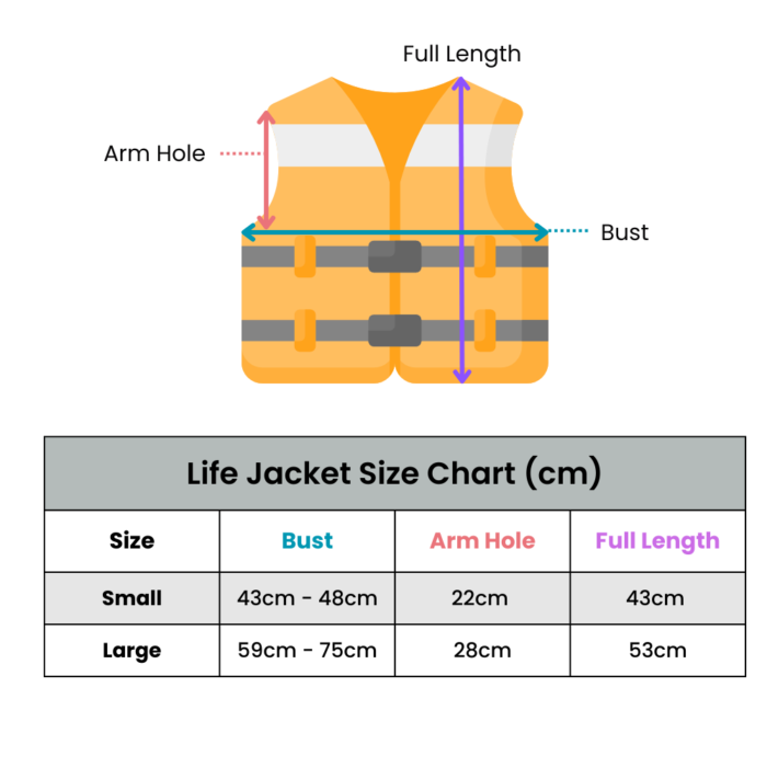lifejacket size chart